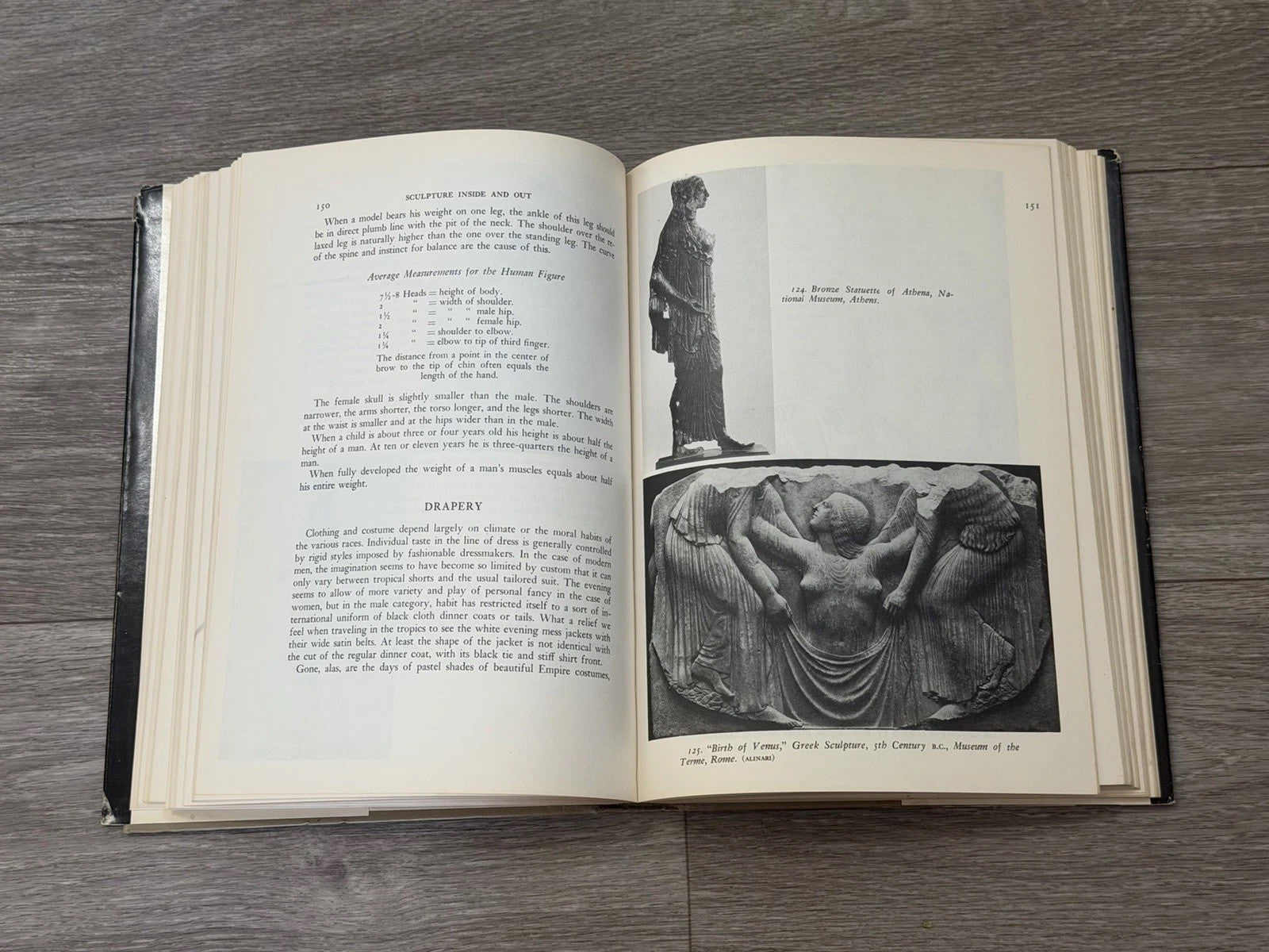 Sculpture, Inside and Out, by Malvina Hoffman, 1st, HBDJ, 1939, Illustrated VTG